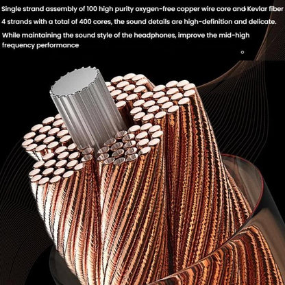 CVJ VS400 Interchangeable Audio Plug Oxygen-Free Copper Headphone Upgrade Cable, Style: 4.4mm 0.78mm by CVJ