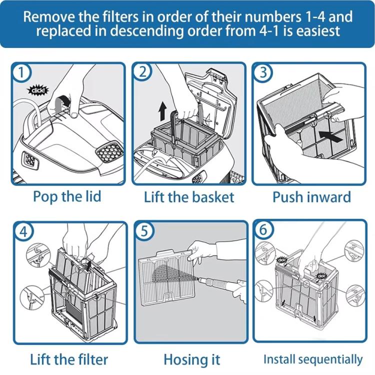 9991467-R4 Ultra-Fine Filter Panels Set For Dolphin Active 20 Explorer E30 M600 Proteus by bashfashion