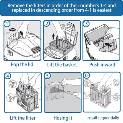 9991467-R4 Ultra-Fine Filter Panels Set For Dolphin Active 20 Explorer E30 M600 Proteus by bashfashion