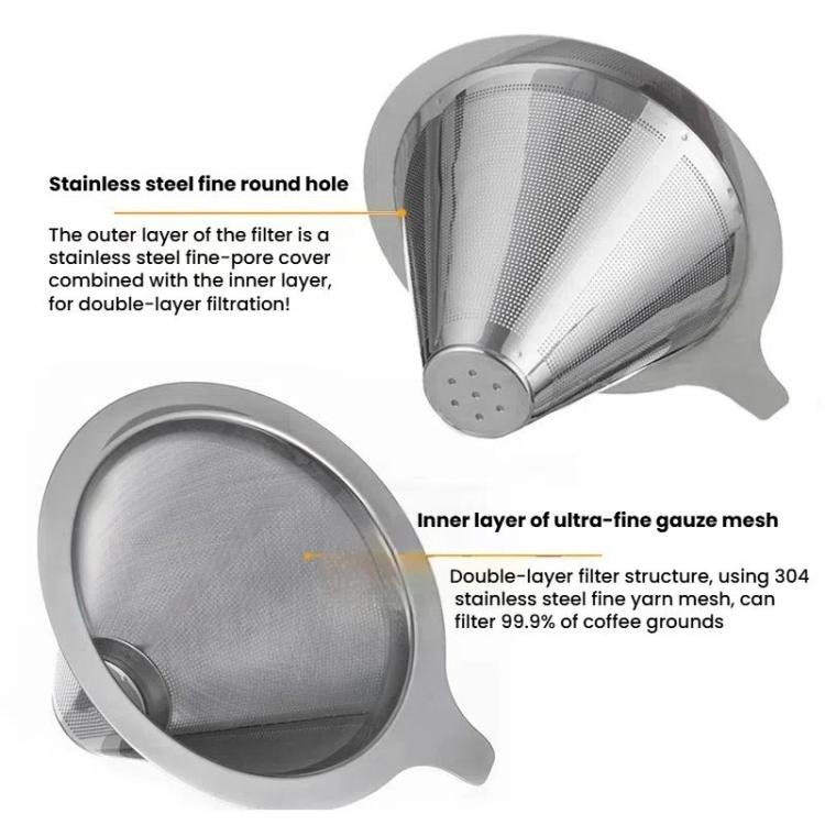 304 Stainless Steel Coffee Filter Reusable Mesh for Pour Over/Drip Coffee Maker, Spec: 4-6 Cups by bashfashion