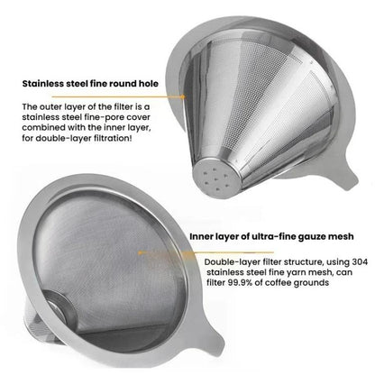 304 Stainless Steel Coffee Filter Reusable Mesh for Pour Over/Drip Coffee Maker, Spec: 2-4 Cups by bashfashion