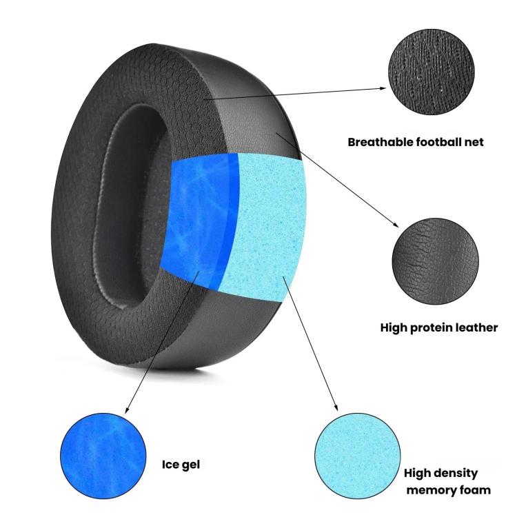 For Audeze Maxwell Headset 1pair Ear Cushion Covers Replacement Ear Pads(Football Net) by bashfashion