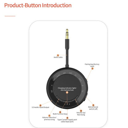2-in-1 Bluetooth 5.4 Audio Adapter with Qualcomm Chip Low Latency Wireless Transmitter/Receiver for Car/Home(White) by bashfashion