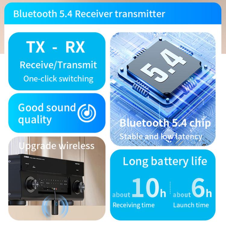2-In-1 Bluetooth 5.4 Audio Adapter Transmitter/Receiver 3.5mm AUX For Car/TV/Headphones by bashfashion