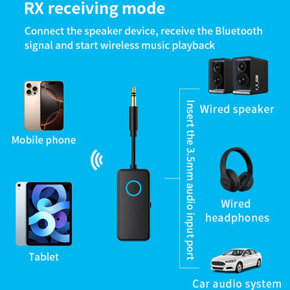 2-In-1 Bluetooth 5.4 Audio Adapter Transmitter/Receiver 3.5mm AUX For Car/TV/Headphones by bashfashion