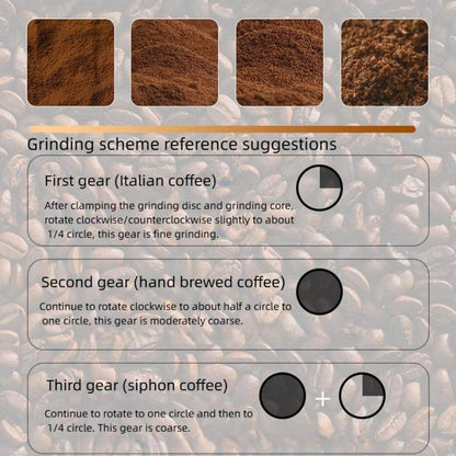 Manual Coffee Grinder with 5-Claw 420 Stainless Steel Burr External Click Adjustable Grind Settings(Silver Black) by bashfashion